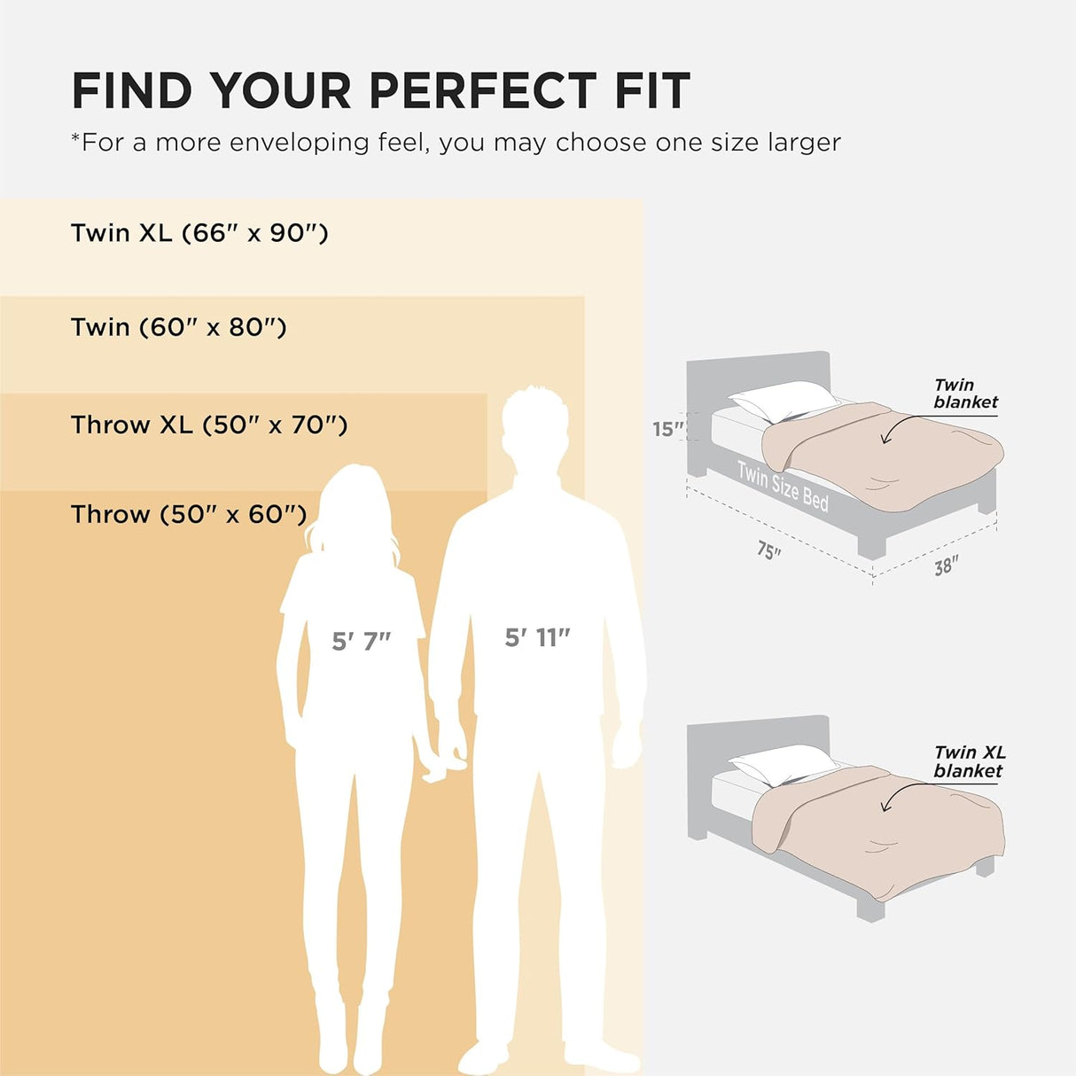 Bedsure Gentlesoft White Throw Blanket for Couch - Mothers Gifts Day Birthday Gifts for Women Mom Her, Soft Cozy Fleece Summer Throw Blanket for Girl, Room Home Bedroom Decor, off White, 50X60 Inches