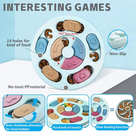 Joansan Dog Puzzle Toys, Interactive Dogs Game, Pets Enrichment Toys for Puppy Mentally Stimulating Feeding Dispenser Dog Treat Puzzle Feeder for Small,Medium and & Large Dogs Brain Training